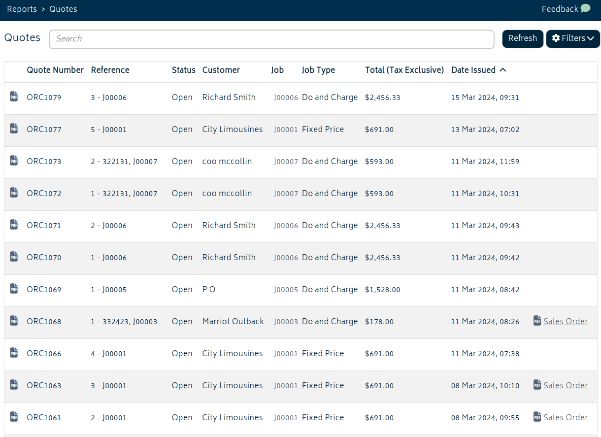 quotes estimates list