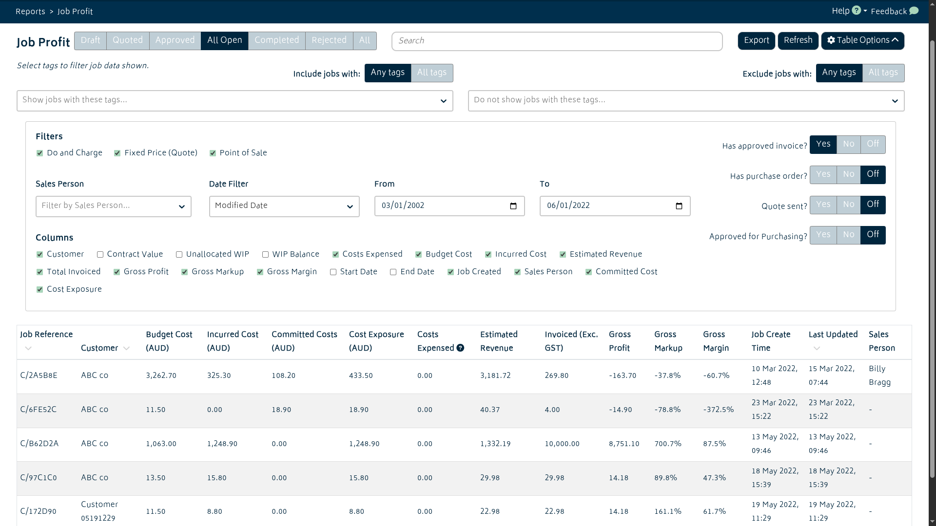reports job profit 6.10