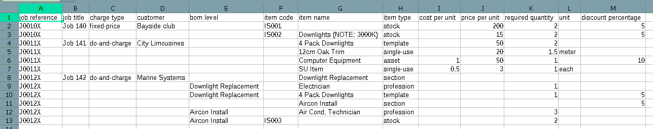 jobs import jobs example csv