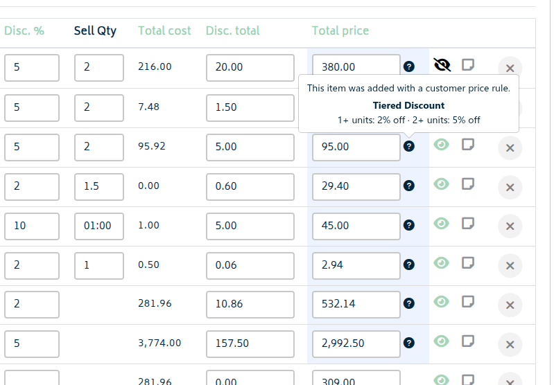 contacts customer price list job discount