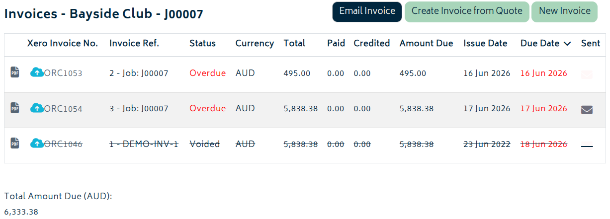 invoice voided